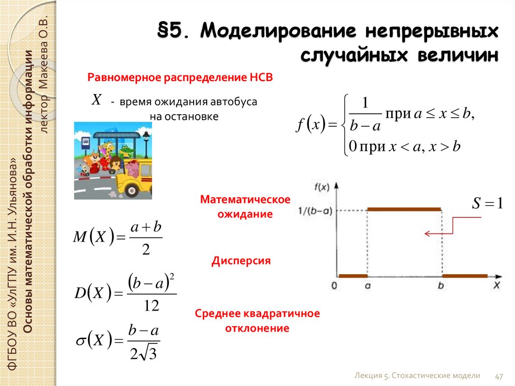 Стохастические процессы презентация