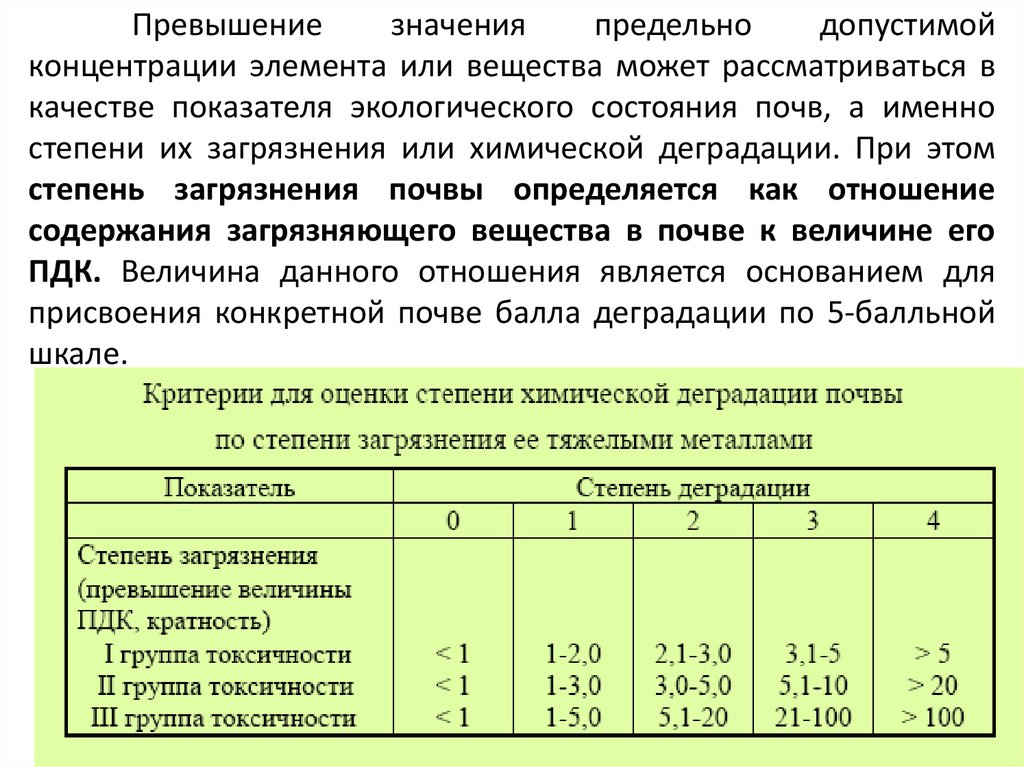 Карта почв северной осетии