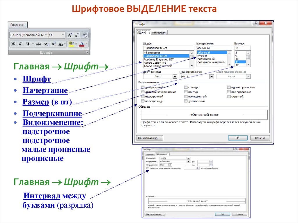 Шрифтовая информация проекта