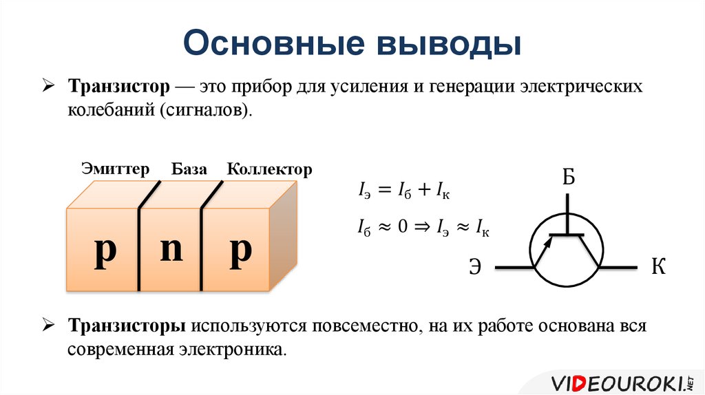 Презентация по физике 10 класс транзисторы