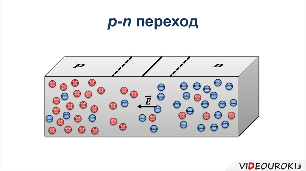 П н переход схема