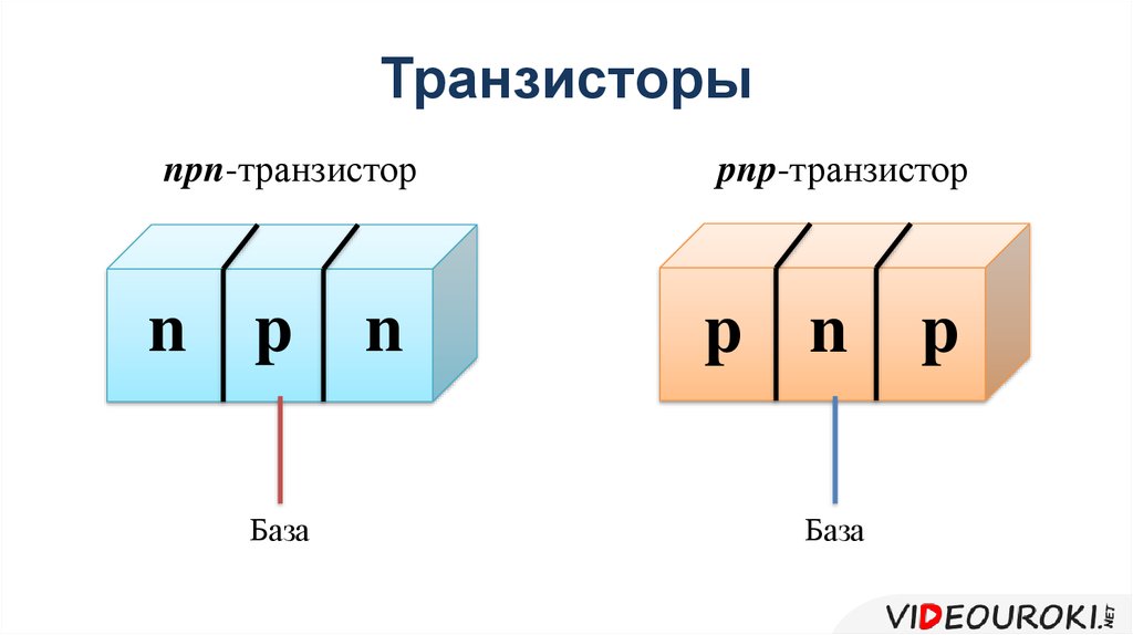 Транзисторы