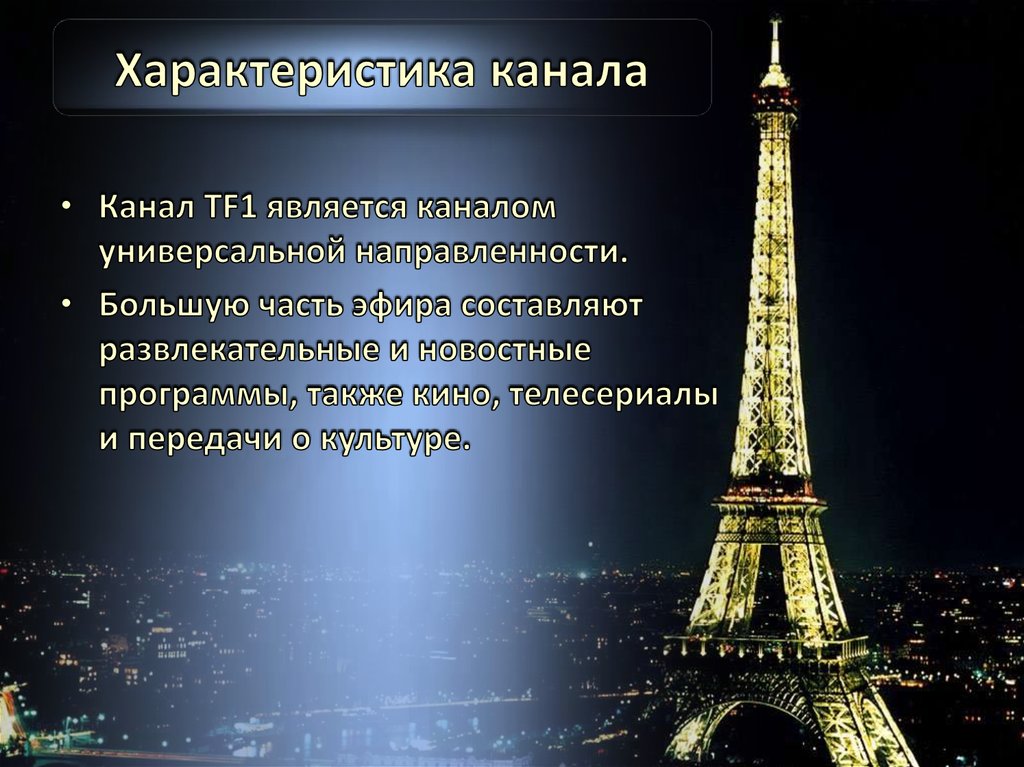 Характеристика канала