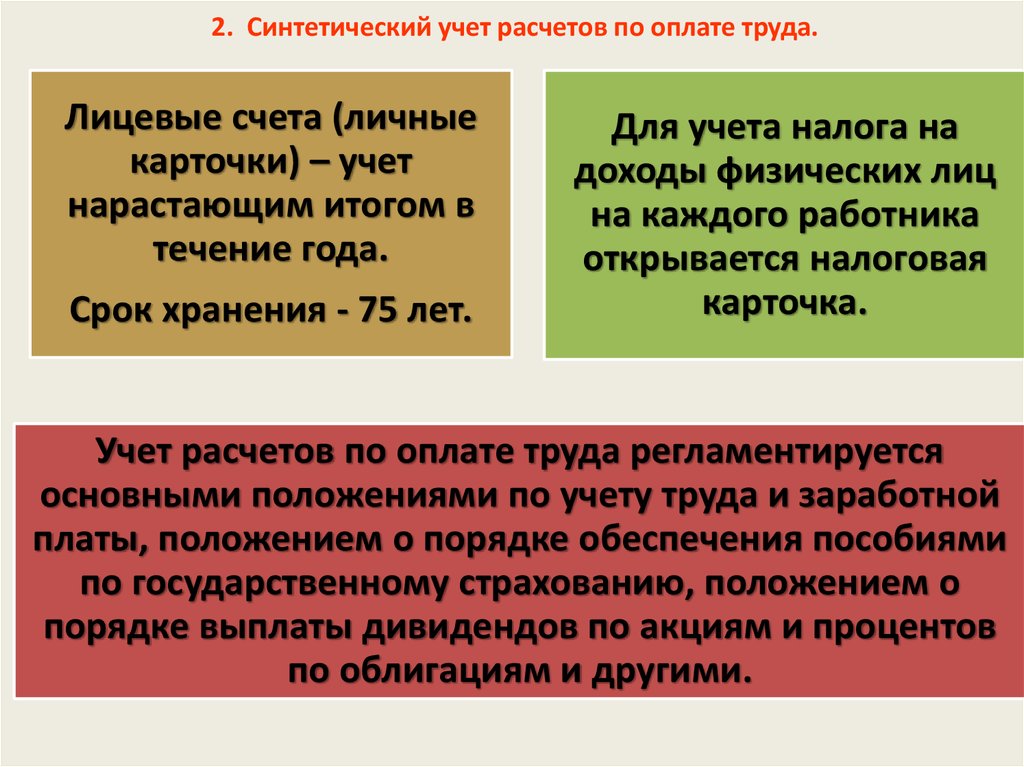 Учет расчетов по оплате труда презентация