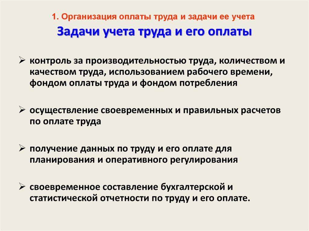 Организация оплаты труда в организации презентация