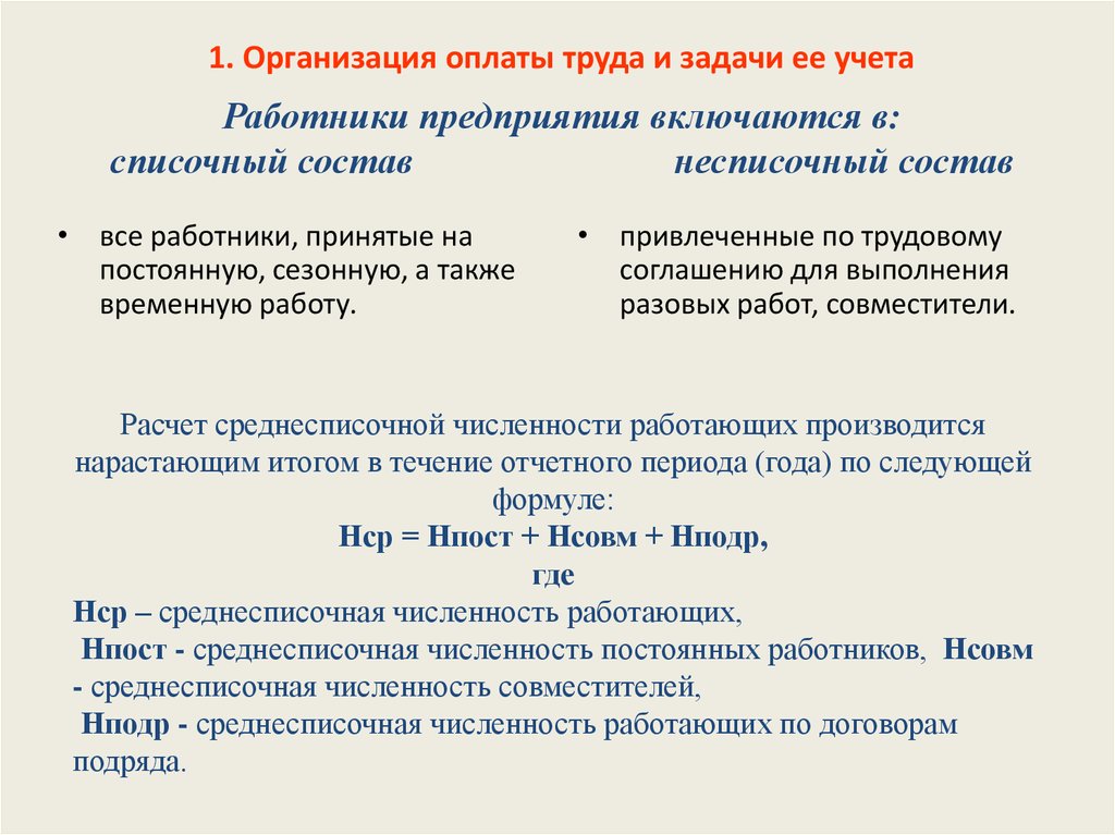 Отчисления на социальные нужды. Группа по оплате труда. 1. Организация оплаты труда. Задачи заработной платы. Расчет отчислений на социальные нужды.