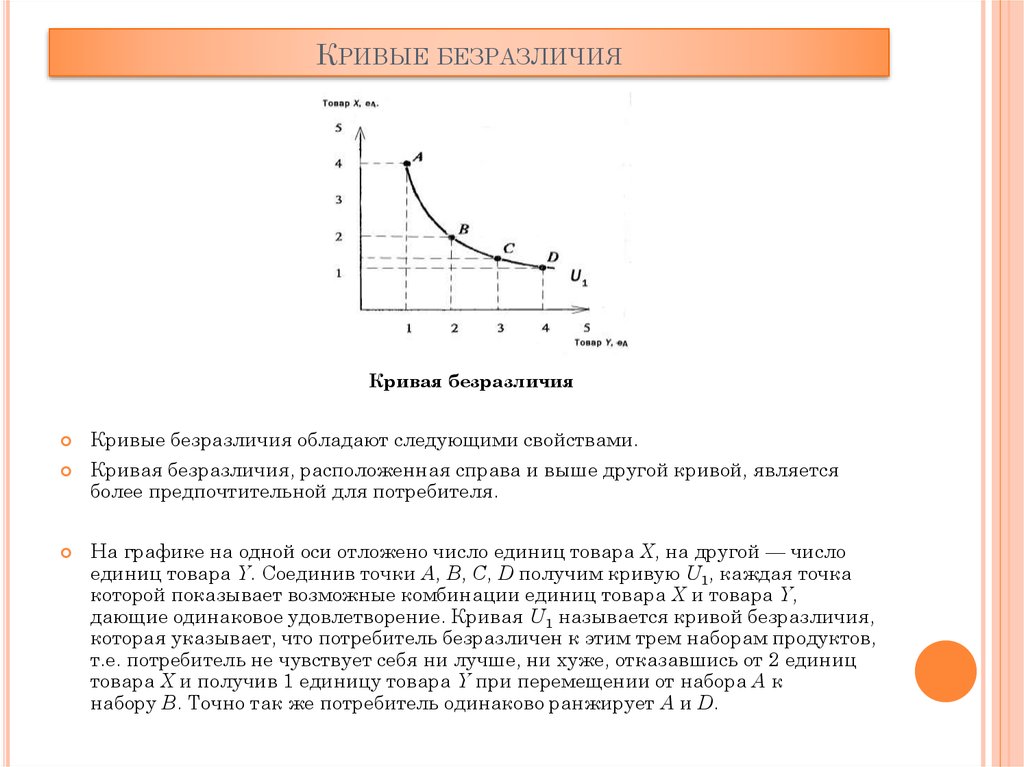 Характеристики кривых безразличия