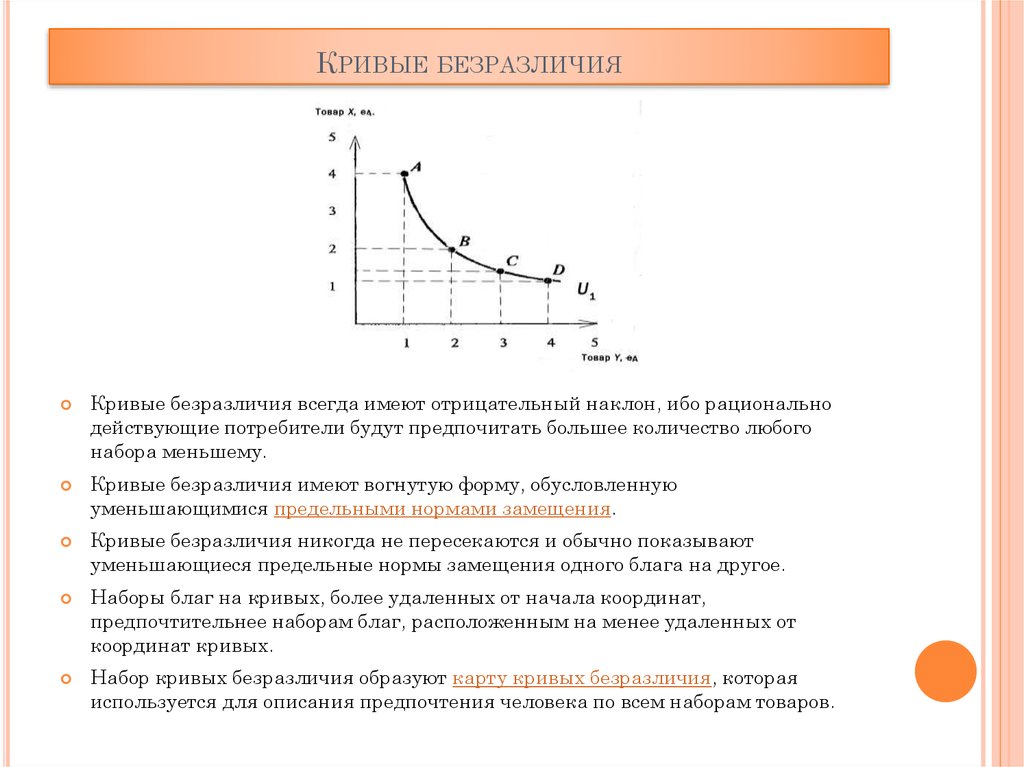 Кривые данных. Кривая безразличия. Наклон Кривой безразличия. Отрицательный наклон Кривой безразличия. Кривая безразличия потребителя.