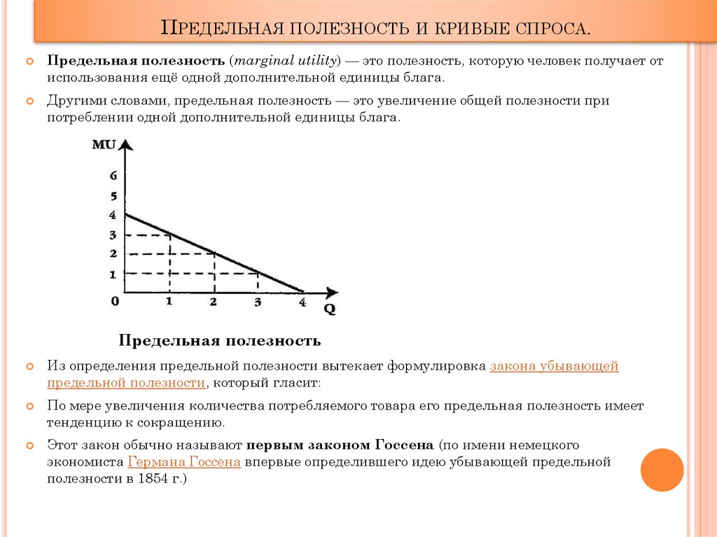 Спрос связывает. Кривая предельной полезности. Кривая предельного пооезностм. Кривая предельной полехность. Кривая предельной полезности и кривая спроса.