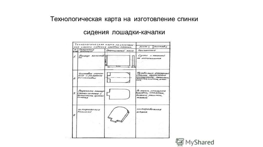 Техническая карта стула