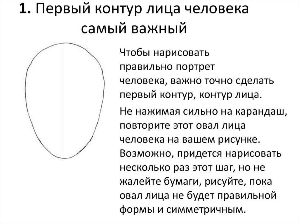 Портрет человека словами. Овал лица человека. Овал лица человечка для детей 5 лет. Овал лица и контур плеч детей. Контур лица какой словесный портрет.