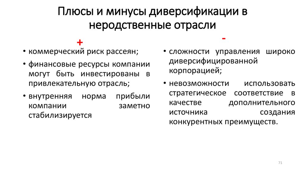 Диверсификация отраслей. Диверсификация плюсы и минусы. Стратегия диверсификации плюсы и минусы. Стратегия диверсификации организации это. Минус-плюс.