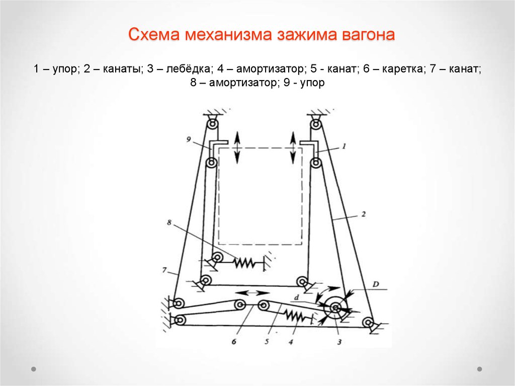 Ворота книжка схема