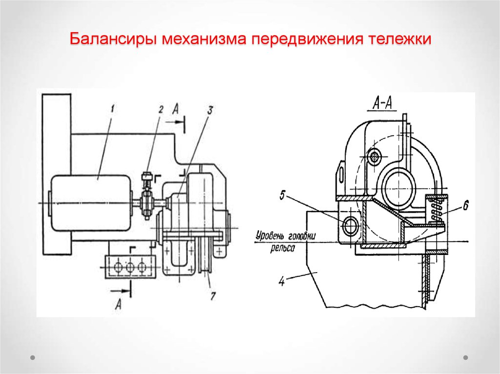 Механизм передвижения