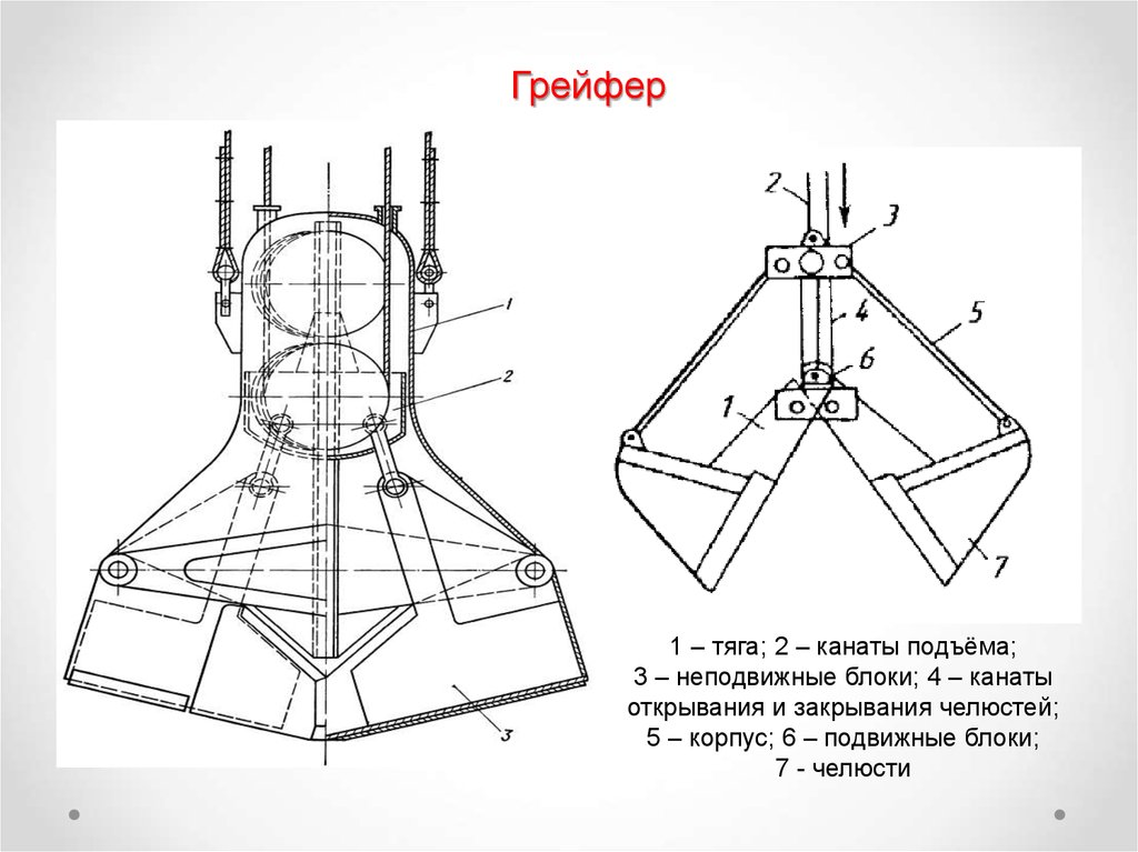 Чертеж цилиндра грейфера