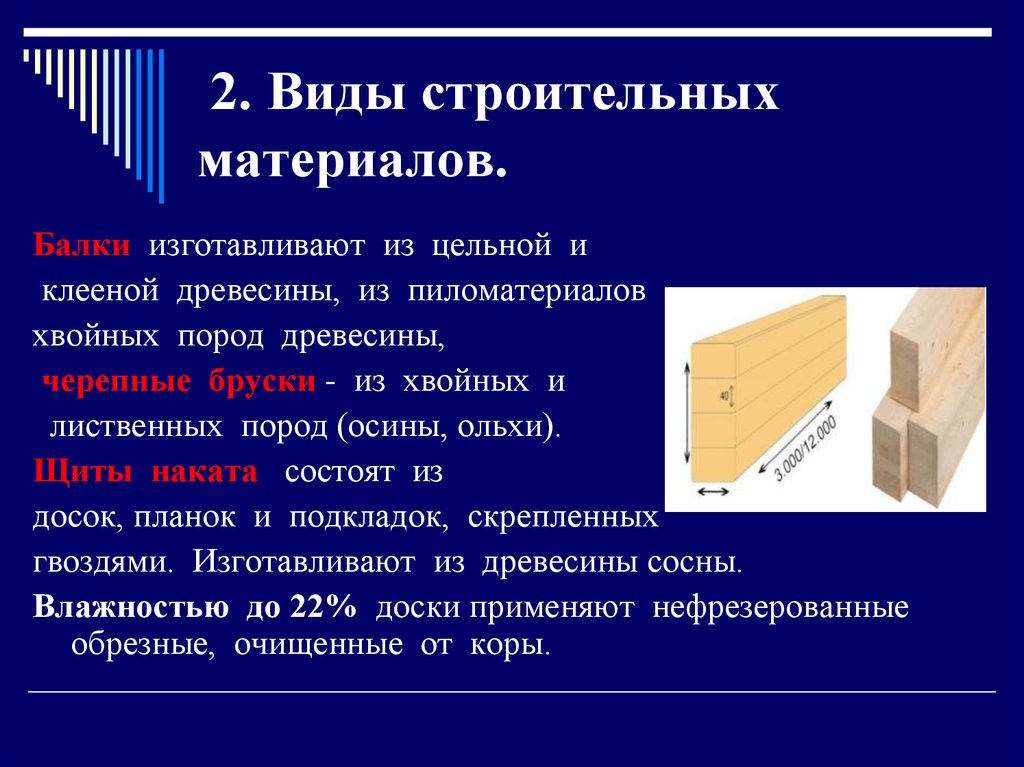 Материала два. Виды строительных материалов. Строительные материалы перечислить. Основные типы строительных материалов. Распространенные строительные материалы.