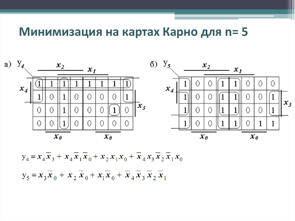 Карта карно с 5 переменными