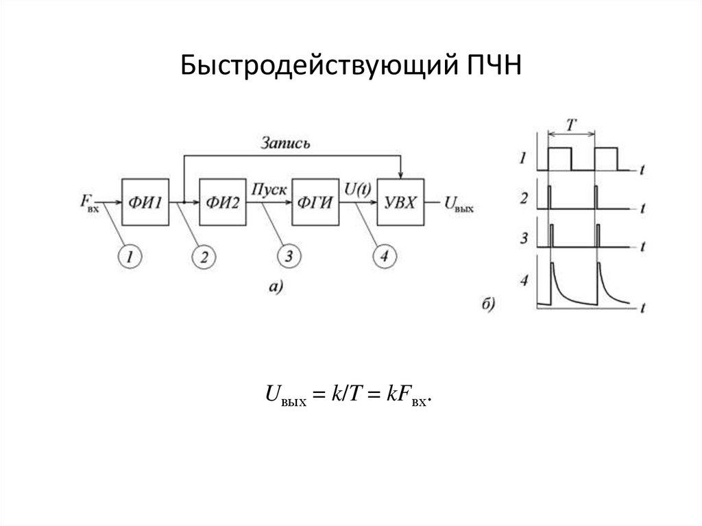 Схема нормирующего усилителя