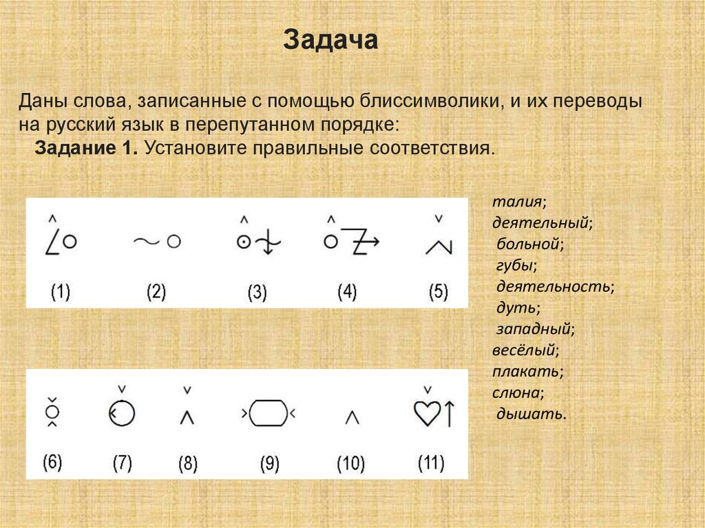 Запишите с помощью. Блиссимволика талия. Блисс символы. Блиссимволика туловище. Блиссимволика воздух.