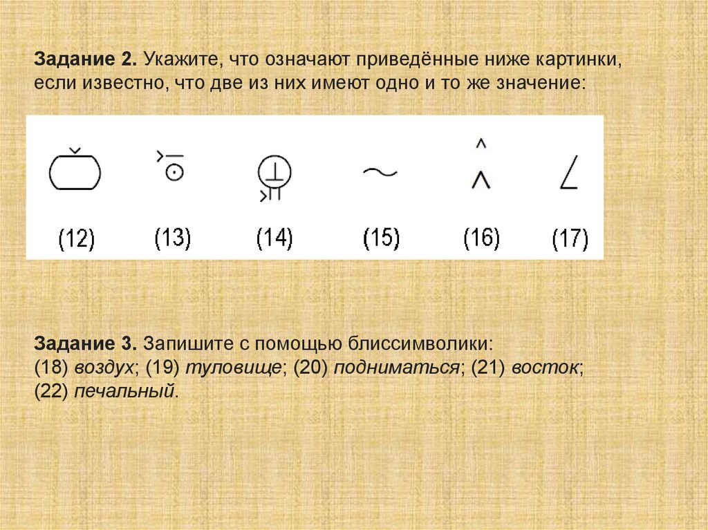 Задание 2 ниже приведены. Блиссимволика туловище. Блисс метод блиссимволика. Блиссимволика алфавит. Блиссимволика словарь.