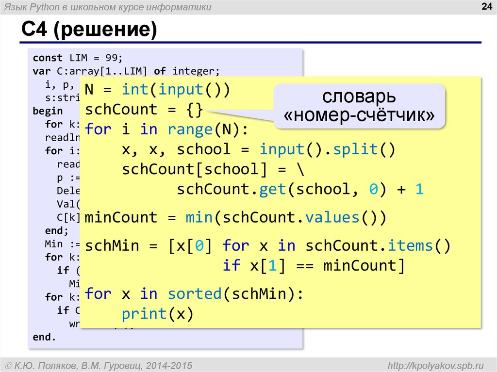 Библиотека классов python. Информатика программирование питон. Питон язык программирования программа. Задачи по программированию решение питон. Программа питон задачи.
