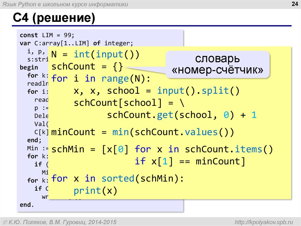 Python тест программ