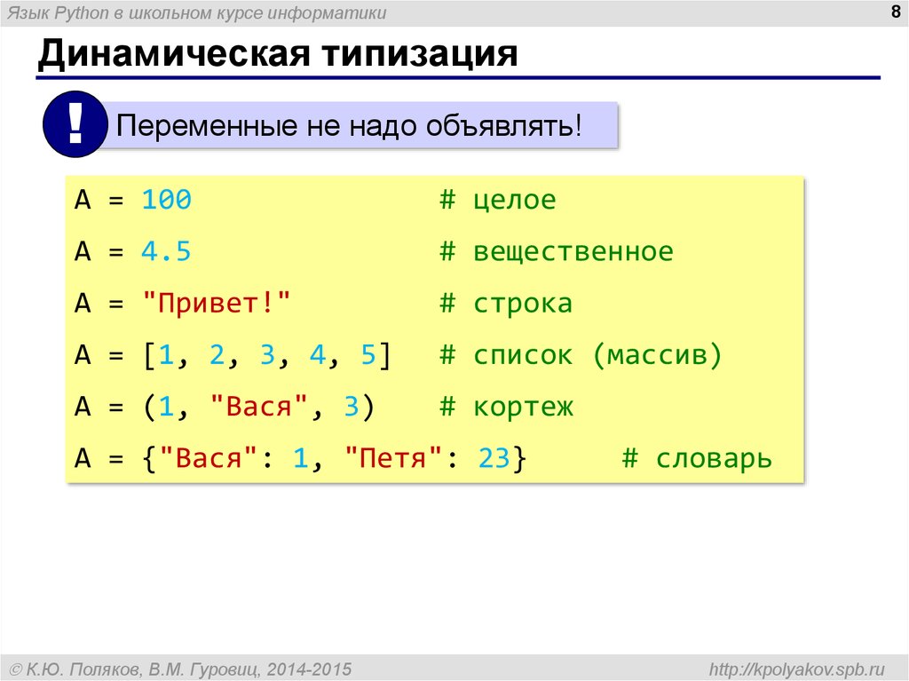 Словарь питон. Динамическая типизация. Статическая и динамическая типизация в языках программирования. Кортеж Python. Динамическая типизация Python.