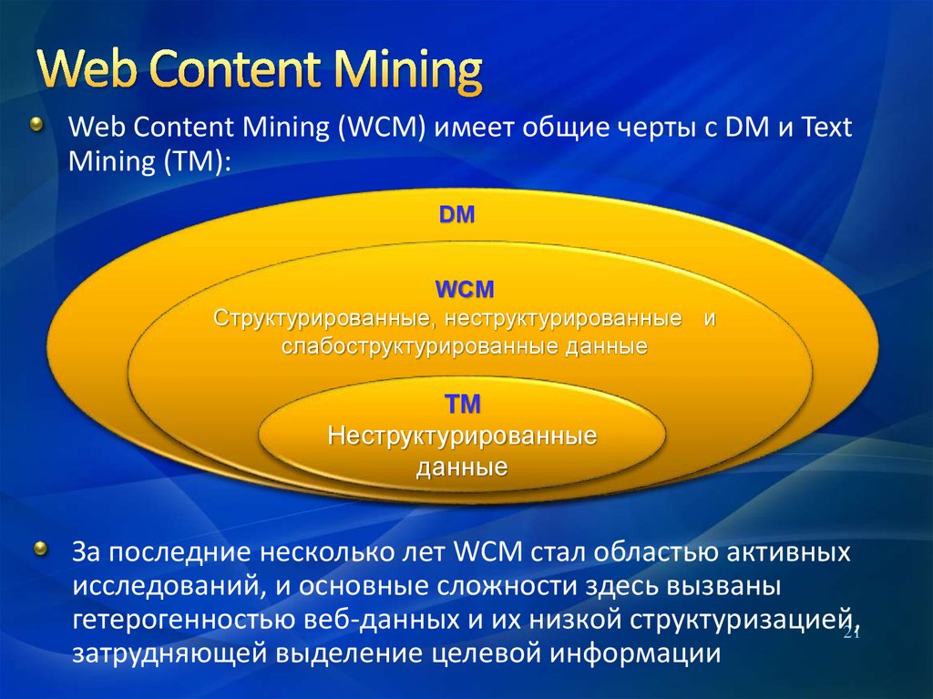 Технология web mining