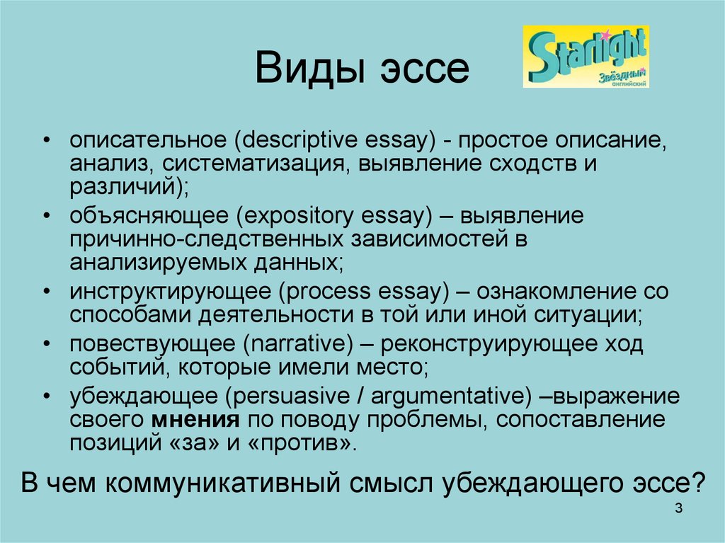 Эссе. Виды эссе. Эсса виды. Виды эссе по русскому языку.