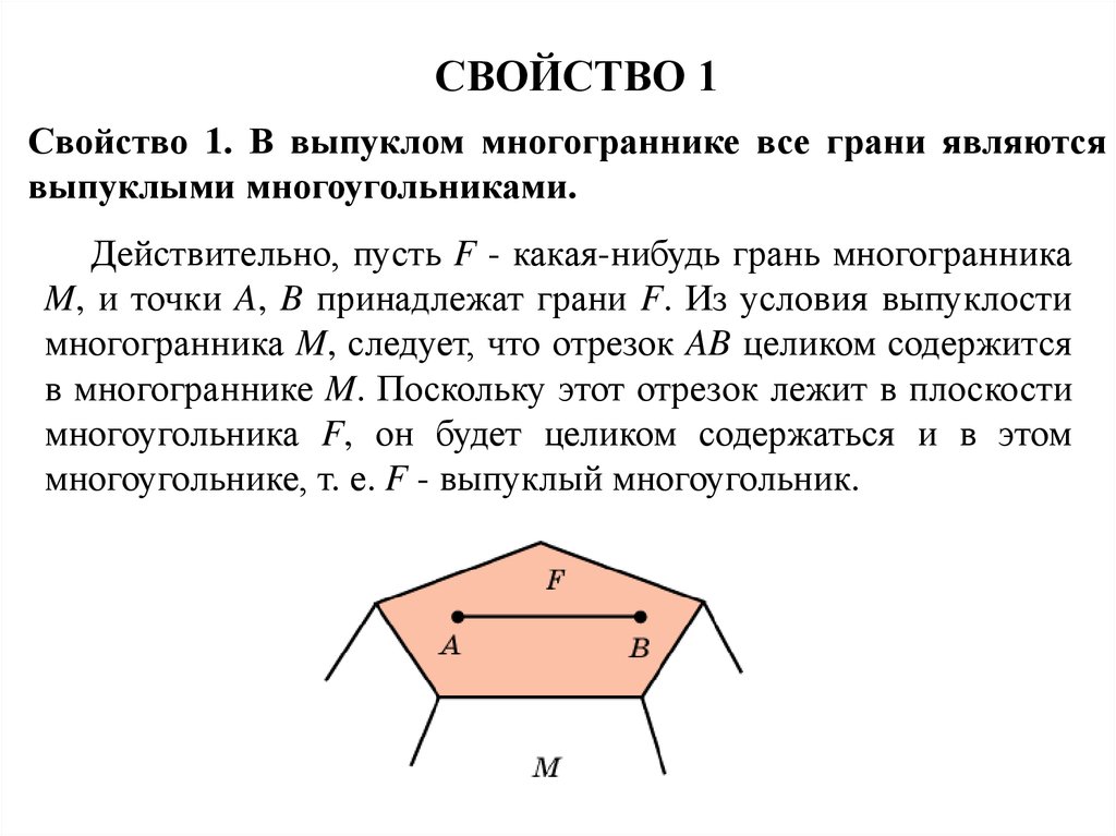 Элементы выпуклого многоугольника