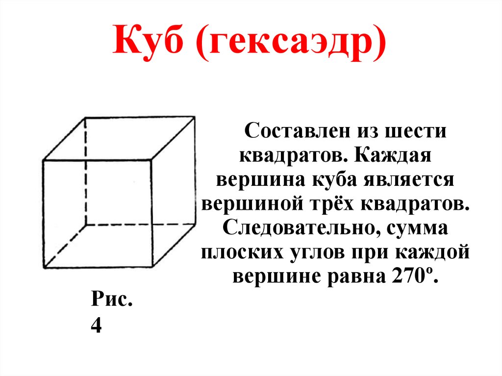 Куб грани ребра вершины картинка