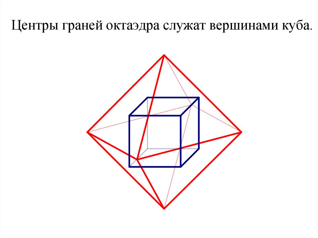 Центр октаэдра. Октаэдр грани вершины ребра. Центр грани октаэдра. Центр грани это геометрия. Вершинами какого многогранника являются центры граней октаэдра.