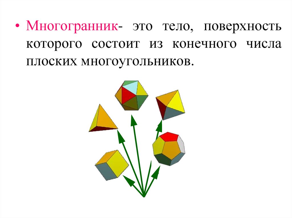 Многогранные углы презентация 10 класс