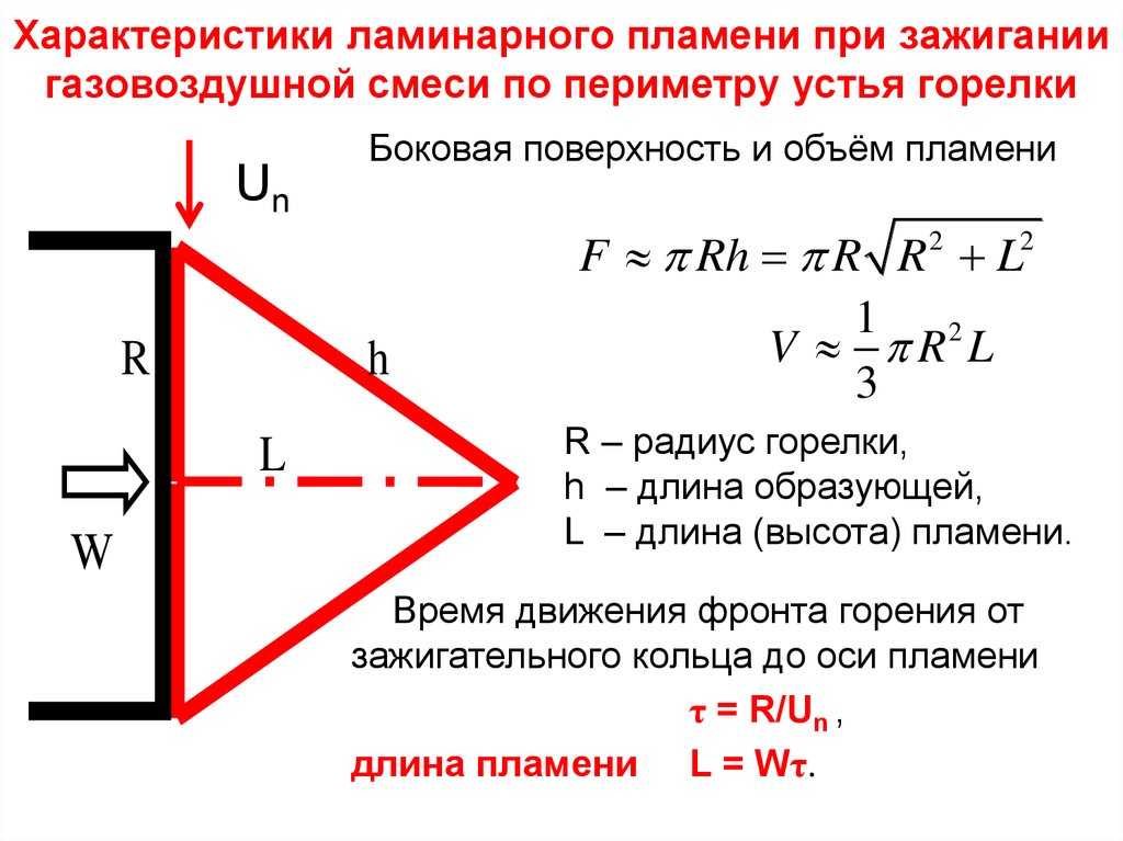 Распространение пламени. Ламинарное распространение пламени. Распространение пламени в ламинарном потоке. Характеристика распространения пламени в ламинарном потоке. Высота пламени формула.