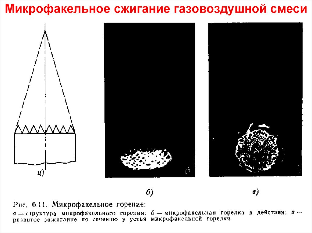 Распространение пламени. Микрофакельное горение. Кинетическая горение газовоздушной смеси. Микрофакельное сжигание природного газа. Микрофакельный процесс горения.