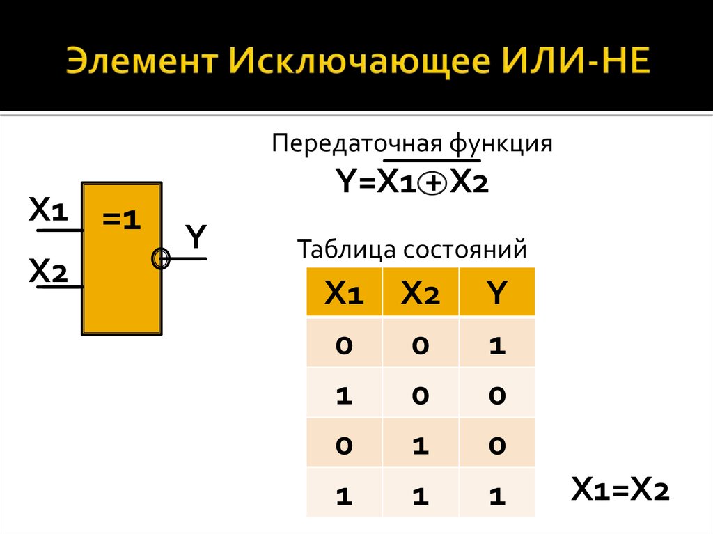 Исключающее или схема