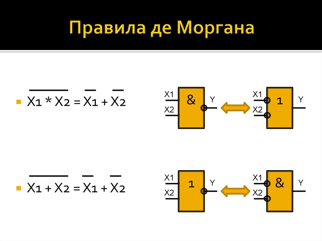 Правило де моргана