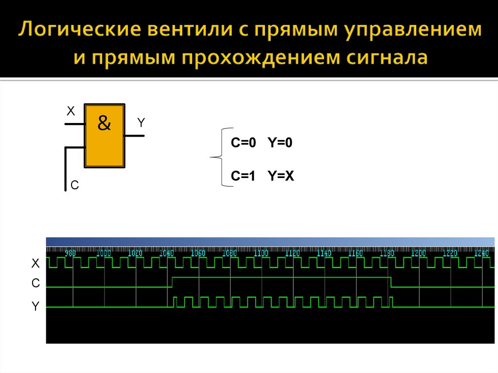 Инверсное изображение это