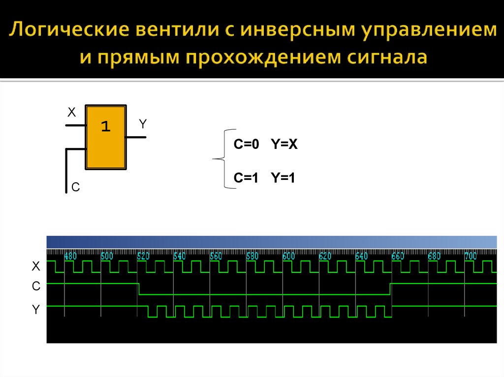 Инверсное изображение это