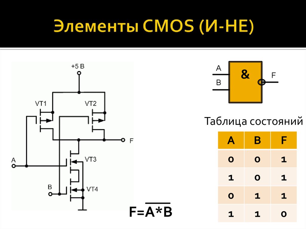 И не кмоп схема