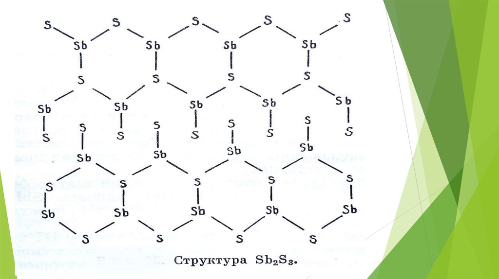 J r element. Элементы полуметаллы. Р элементы.