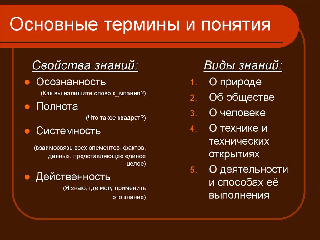 Назовите распространенные. Основные понятия и термины. Основные понятия познания. Основные понятия и терминология. Понятия «термин» и «терминология».