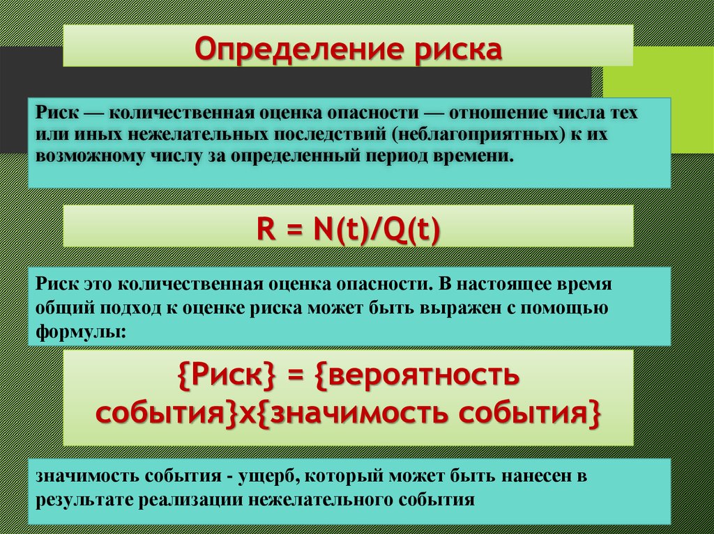 Основные подходы к выявлению риска презентация