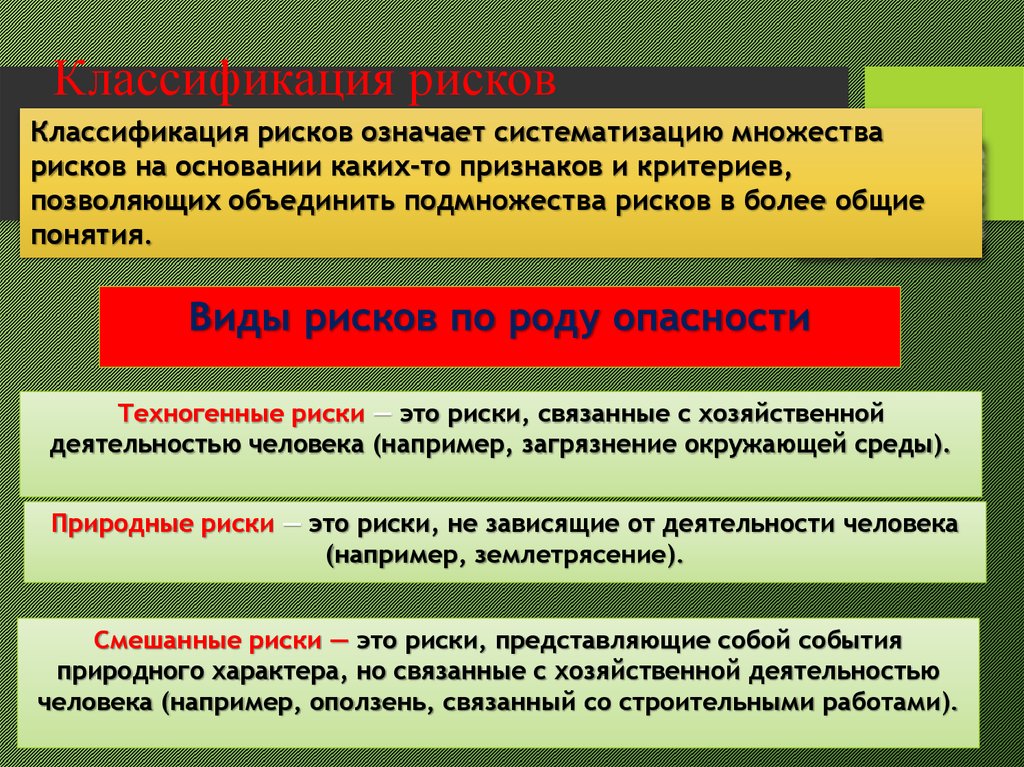 Опасности значение. Смешанные риски примеры. Значимые риски это. Классификация риска. Природные риски.