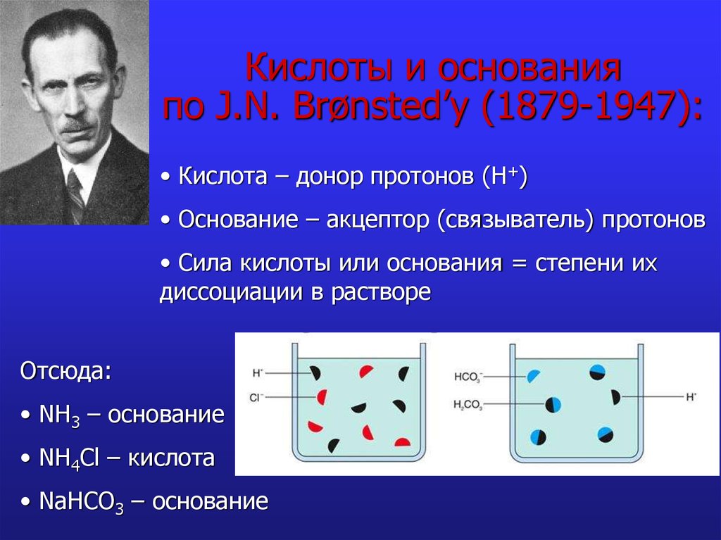 Основание н н. Кислота донор протонов. Акцептор протонов. Кислота это донор Протона а основание это. Основание – акцептор Протона.