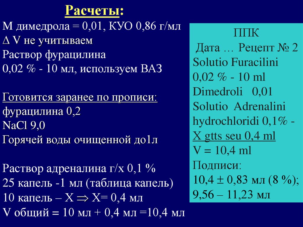 Возьми раствора. Фурацилин-димедроловые капли отзывы.