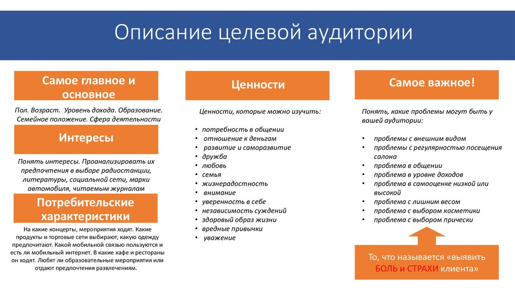 Описание рекламной компании образец