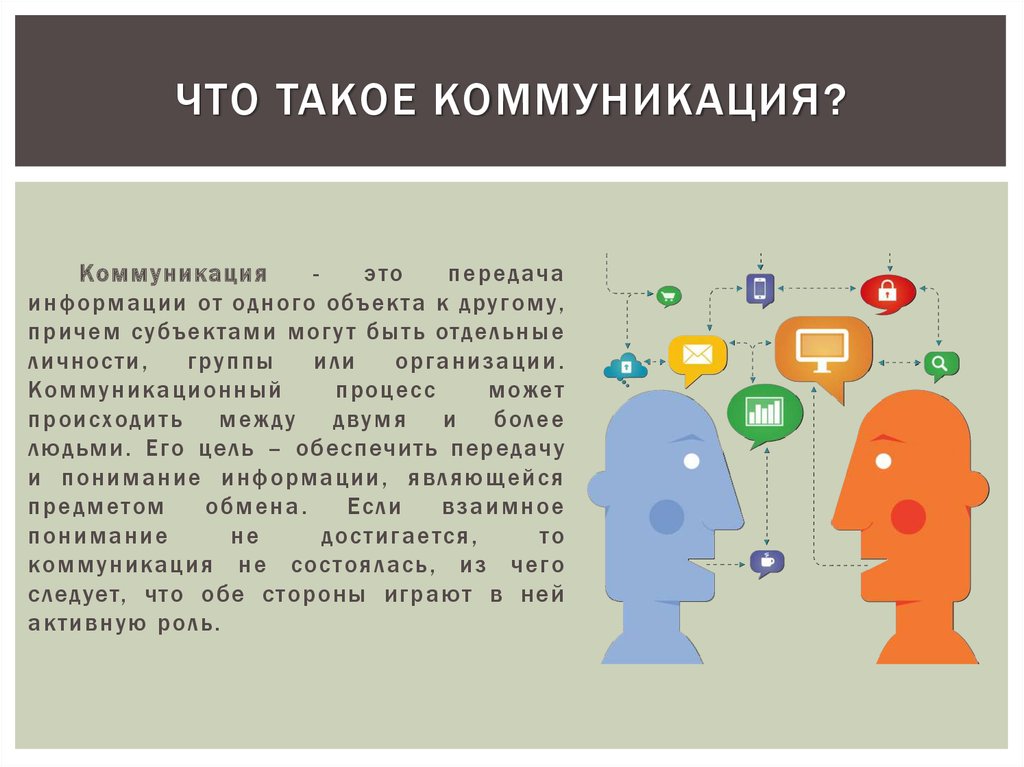 Значение коммуникации в управлении организацией - презентация онлайн