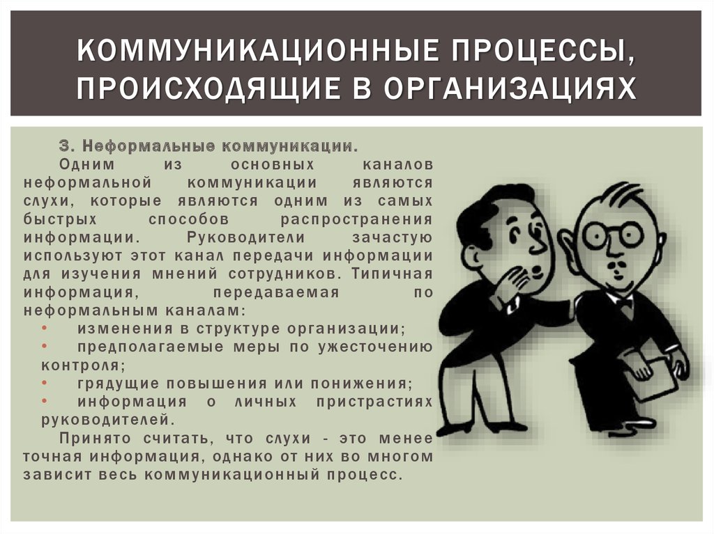 Коммуникативный способ. Неформальные коммуникации. Неформальные коммуникации в организации. Неформальные каналы коммуникации. Неформальный канал организационной коммуникации это.