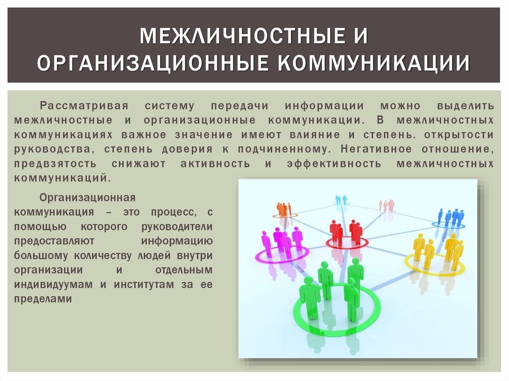 Организация работы с коммуникациями. Межличностные и организационные коммуникации. Межличностные коммуникации в организации. Межличностные коммуникации в менеджменте. Организационные коммуникации в менеджменте.